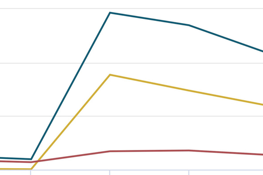 Aus travel bubble tips balance in favour arrivals – Stats NZ
