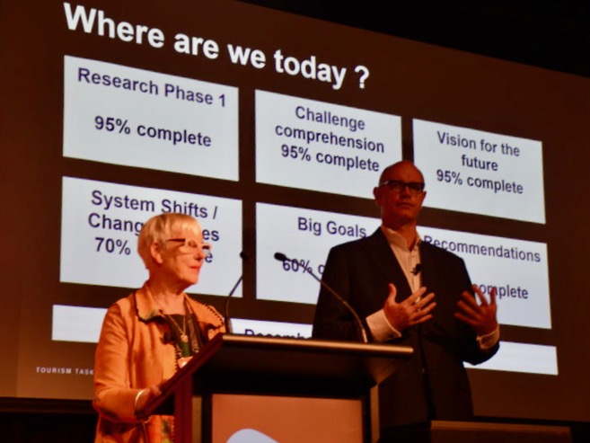 TIA Summit confirms first speakers for 2021
